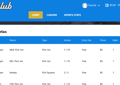 Victorious Club History Entries Page