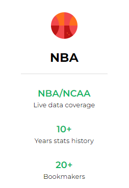 NBA Stats