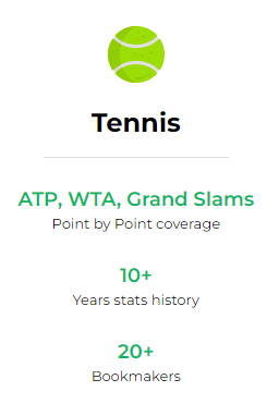 Tennis Stats