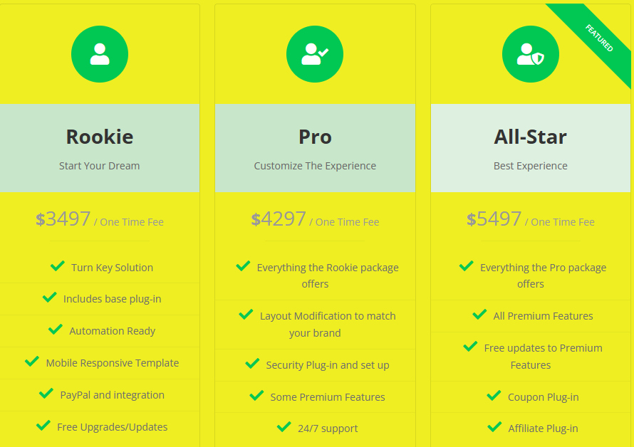 Unlock the Ultimate Fantasy Sports Experience with Our Turn-Key Packages